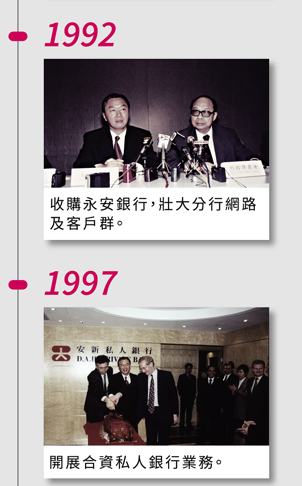 1992年，收購永安銀行，壯大分行網路及客戶群。1997年，開展合資私人銀行業務。